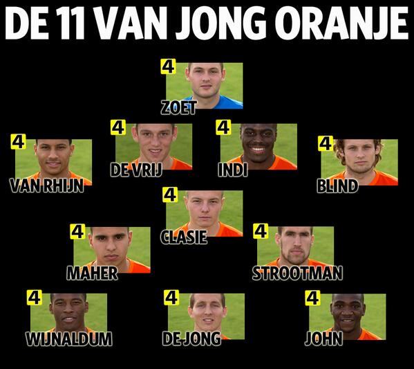 rdeelstra's tweet photo. RT als je gelooft in de Europese titel voor Jong Oranje! #433NL http://t.co/WrPcCLrXXb