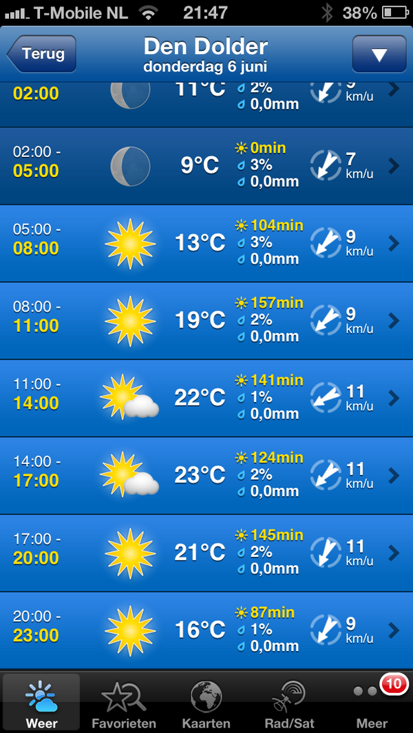 golfDLV's tweet image. Geachte DLV-leden, je zal als bedrijfslid morgen maar je corporate day 'vieren' #ING #gewaardeerd #aljaren