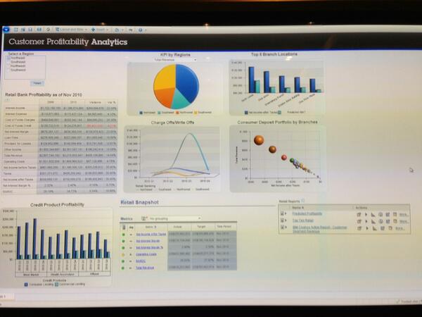 rwang0's tweet photo. Customer profitability analytics via #cognos bi #tm1 #BDA13 http://t.co/AQ5MGBogBM