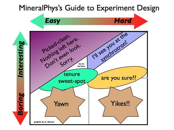 download principles and techniques of contemporary taxonomy