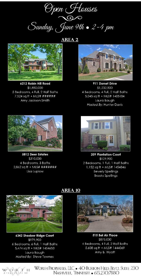 New Listing in Traceside Open Sunday! #nashville#openhouse#worthproperties