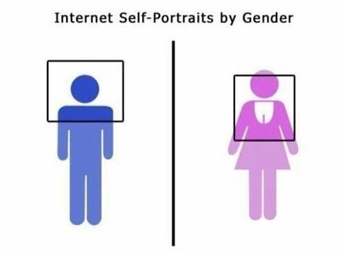 CauseWereGuys's tweet photo. Sluts http://t.co/8fGVXRFF6z