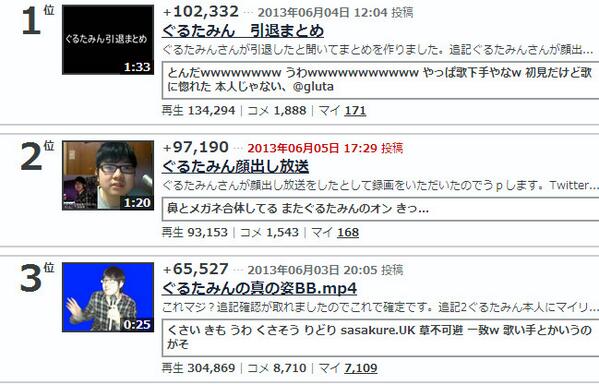 ニコ生主によるぐるたみん氏の 偽 画像流出の流出主へのリプまとめ 3ページ目 Togetter ニコ生主によるぐるたみん氏の 偽 画像流出の流出主へのリプまとめ 3ページ目 Togetter