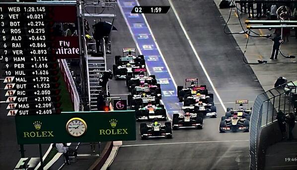 Formula 1 kausi 2013 - Sivu 7 BMRRhdjCAAI1ODk
