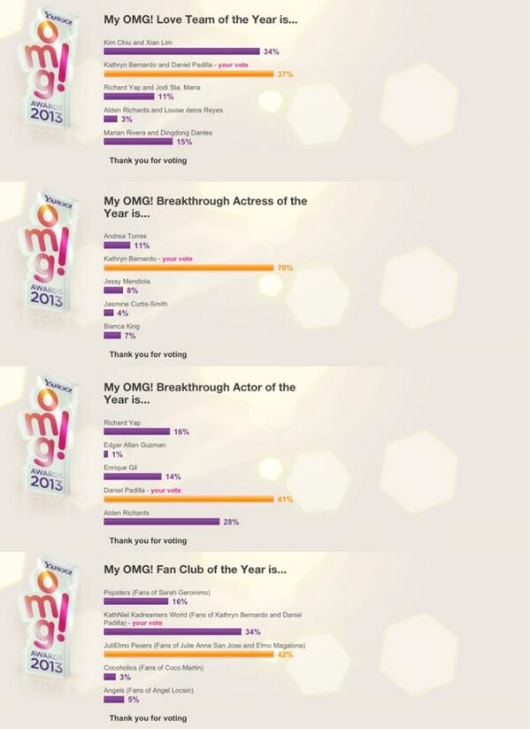 CallMeLingMaybe's tweet image. OMG! O___O Ang Fan Club ng KathNiel~ Basta, GO GO KATHNIELS ;D ❤