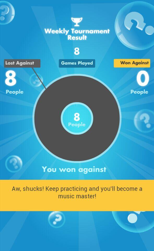 zawir's tweet photo. My #SongPop weekly Results: 0 out of 8 games WON! http://t.co/vGEgqpzy7c