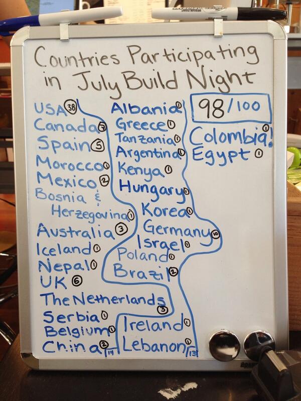 Super! Deutsche #Hackerspaces nehmen mit der zweitgrößten Zahl an Anmeldungen an der <a href="/instructables/">instructables</a> Build Night teil: