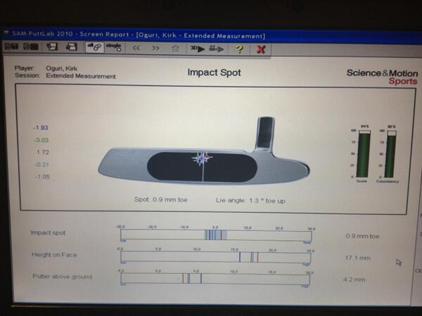 KIRKOGURI's tweet image. Impact spot #samlab