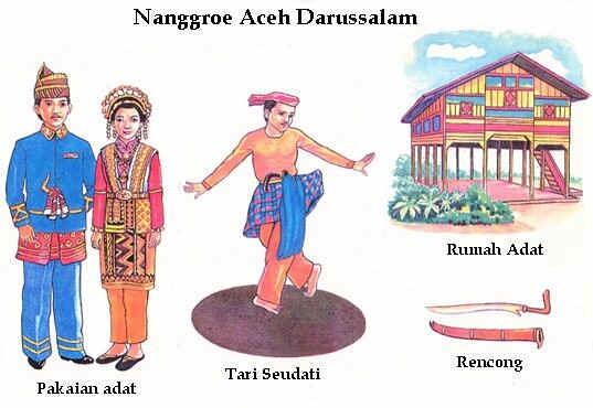 Budayaku Indonesiaku on Twitter: "Nah Ini dia budaya 