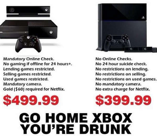 DavidWasTakn's tweet photo. @TheNoochM Here, a quick summary. http://t.co/lHZmYWz5de