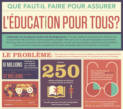 Afev Bordeaux tweet media