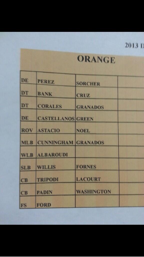 Bridgemen tweet media