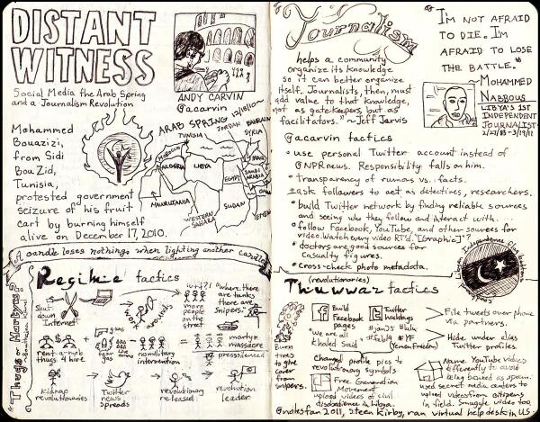 EMU_ARTS's tweet image. a visual interpation of #distantwitness, take a look!