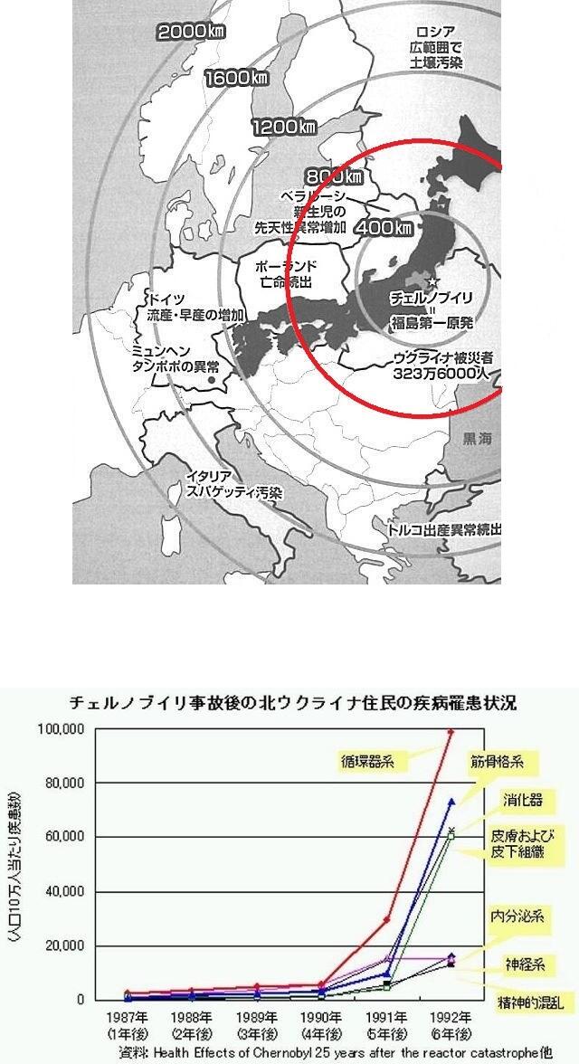 埋め込み画像への固定リンク