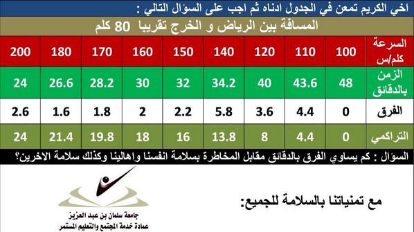 Khalidgh tweet picture