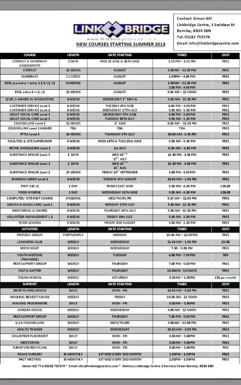 Burnley_LB's tweet photo. New summer courses http://t.co/eiuVVXfgBe