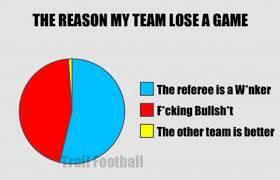 RemarksFootball's tweet photo. True story http://t.co/yelWGTD3qG