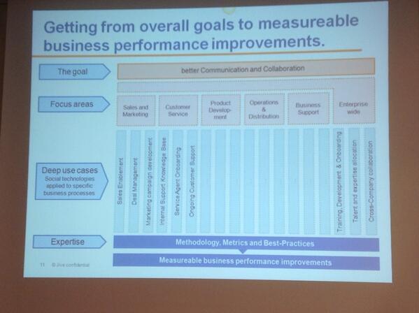 Stephane Aknin tweet media