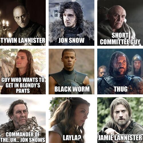 game of thrones character list with photos game of thrones character list with photos