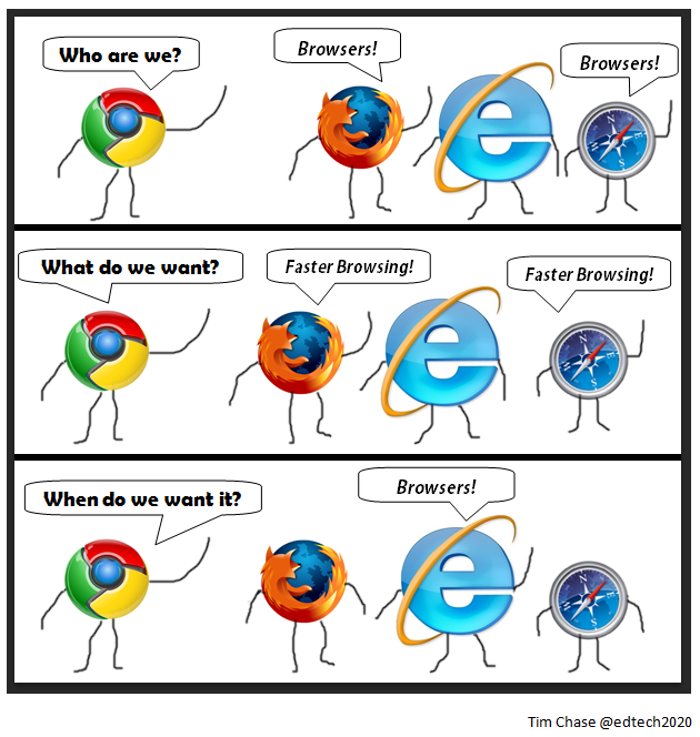 Where do you want to go today? - Internet Explorer jokes ...