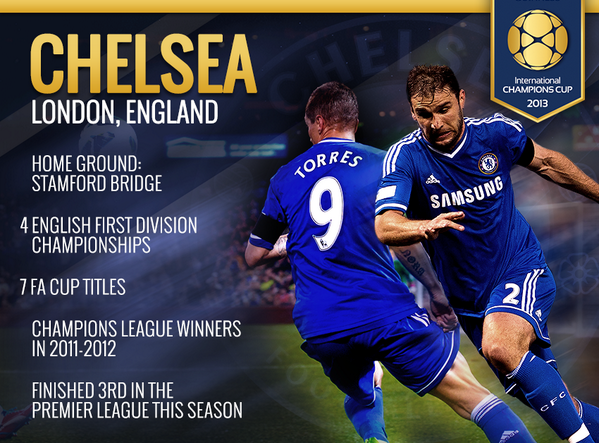 international champions cup 2012