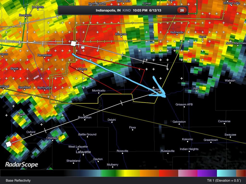 (KokomoWeather) Twitter