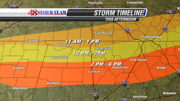 NickLough's tweet image. WEATHER ALERT: Timeline for possible strong/severe storms we will have today. #Shoals #Huntsville #EveryoneElse