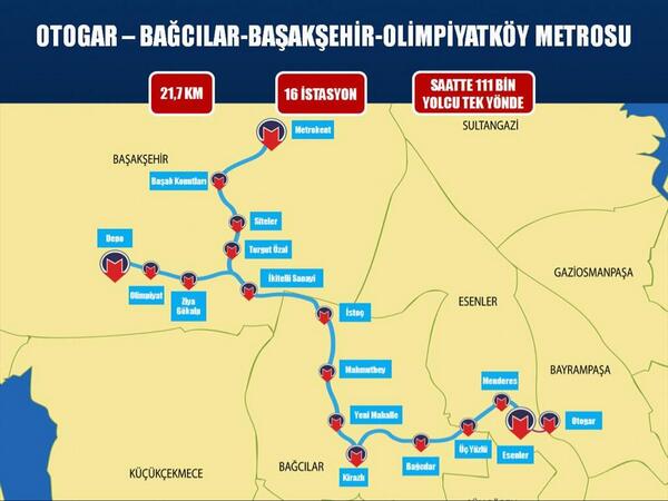 İŞTE Saatte (tek yönde) 111 Bin yolcu taşıyacak "Otogar-Bağcılar-Başakşehir-Olimpiyatköy Metro Hattı"nın haritası..
