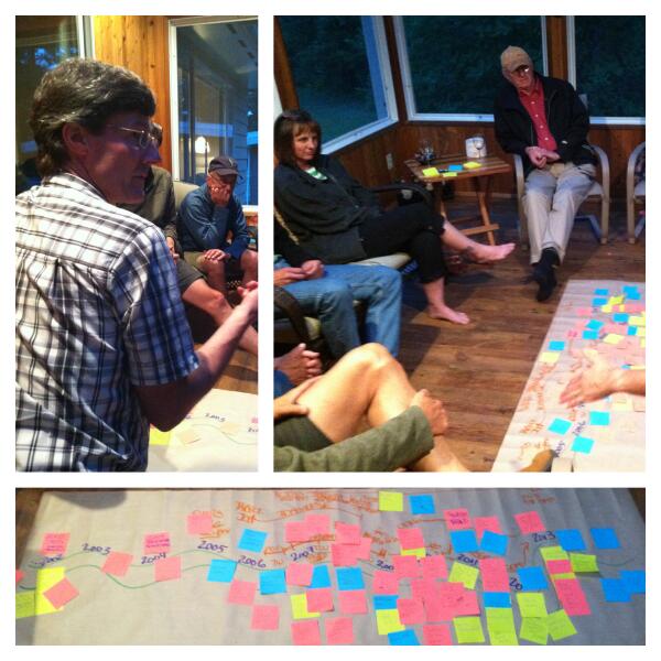 ShuswapTrails's tweet photo. It was so neat to be able to map out Shuswap Trail's milestones with the board members tonight! #progress http://t.co/VggCv8o6CT
