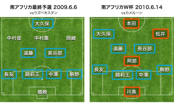 海外サッカーニュース tweet media
