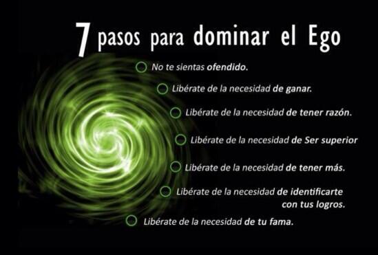 Toc, toc, el ego habla...