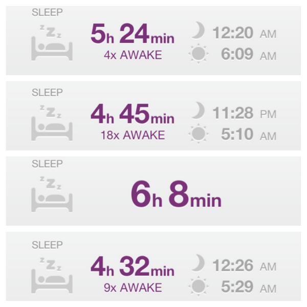 nmzheng's tweet image. things I've learned from my @fitbit flex: I am the worst sleeper #coldtruth #needtochange