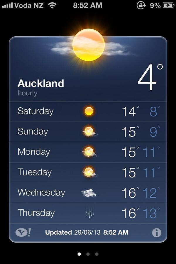 NZChive's tweet photo. Go home weather, you are drunk!
#notgettingup http://t.co/2sOAP3CjuS
