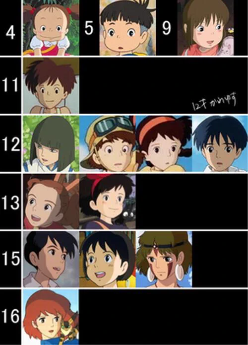 ジブリ大好き(*´ω｀*) (@Ghibli_daisuki) / X