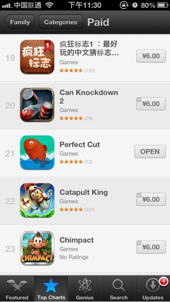 zaglab's tweet photo. Our game Perfect Cut now ranked 21st in the paid "family" list in AppStore China! https://t.co/XKuhCUxoOX http://t.co/N4IvX5M78Y