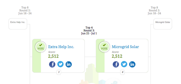 pivot_energy tweet picture