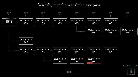 Lucas Pope on X: The save system in Papers Please supports branching from  any day. Might be overkill. #screenshotsaturday  / X