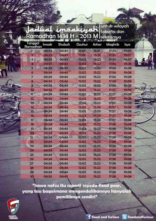 bentar lagi puasa, nih buat lu sob, print sendiri ye >>>