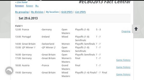 All times in CEST "<a href="/BAF39/">TheyCalledMeWrecker</a>: It seems <a href="/GB_Ultimate/">GB Ultimate</a> #GBR will be on the #ECBU2013 Arena/Live streams a lot today! "