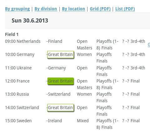 All times CEST "<a href="/BAF39/">TheyCalledMeWrecker</a>: Three more <a href="/GB_Ultimate/">GB Ultimate</a> #GBR appearances in #ECBU2013 Arena/live stream medal games tomorrow "