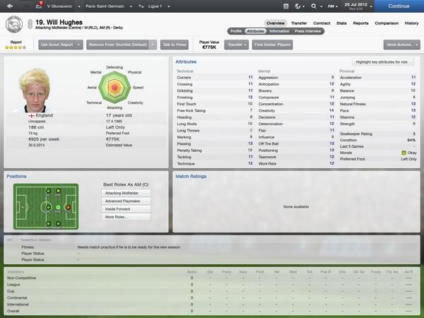 FM_Stats's tweet image. Will Hughes. Best wonderkid. You have to put in about £4.7 million to sign him #FM13