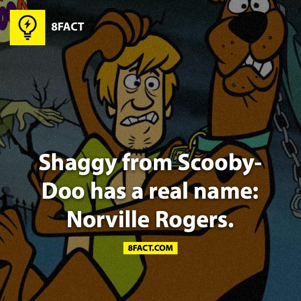 Scooby doo cheap real name
