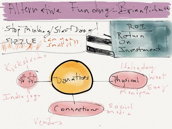 krys_kelley's tweet image. #MadeWithPaper (fiftythree.com) @bpichman notes for #ileadusa