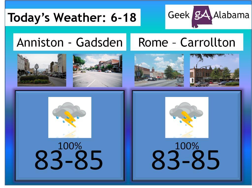 Twitter / nvyoung: NE Alabama / NW Georgia weather ...