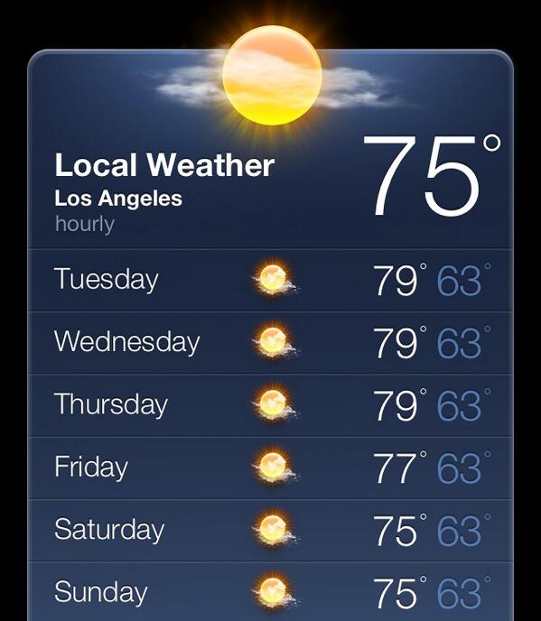 LA &gt; NY: