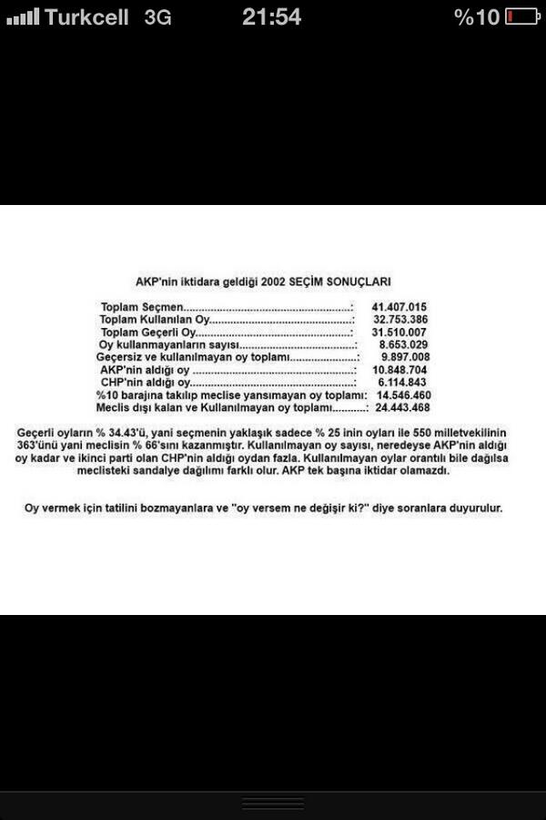 Neden oy kullanmamız lazım... "<a href="/smrdrk/">semra durak</a>: Bakin nasil oluyor bu secim sonuclari "