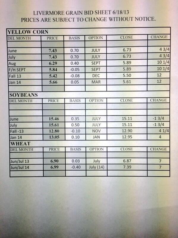 Perdue Livermore (PerdueLivermore) / Twitter