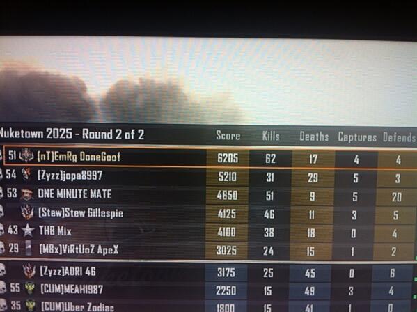 nTGaming's tweet photo. Got 3 Vsats 3 Stealth choppers and 3 escort drones. http://t.co/9uP8ARdQlu