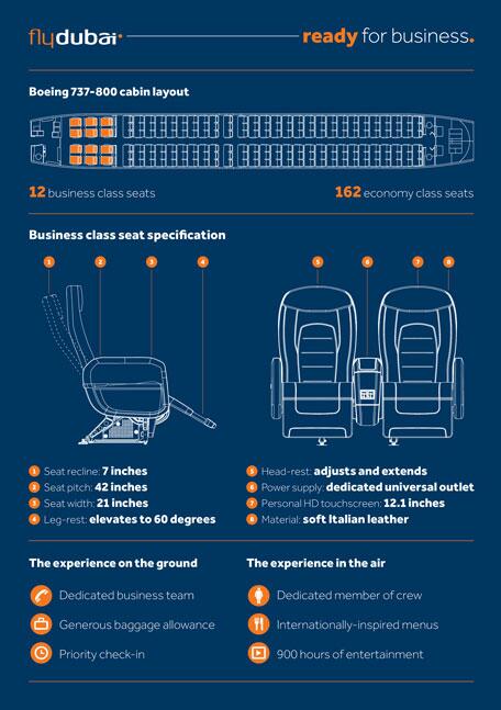 Boeing 737 800 flydubai схема салона