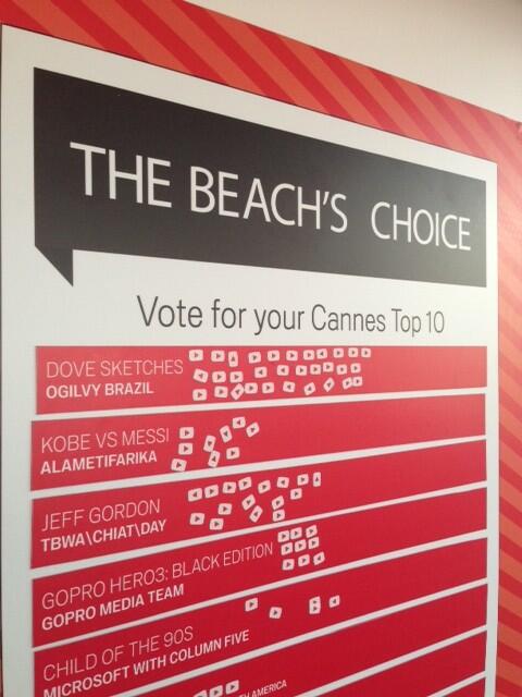 Cannes Top 10. Katılımcıların oylarıyla. Oylama devam...